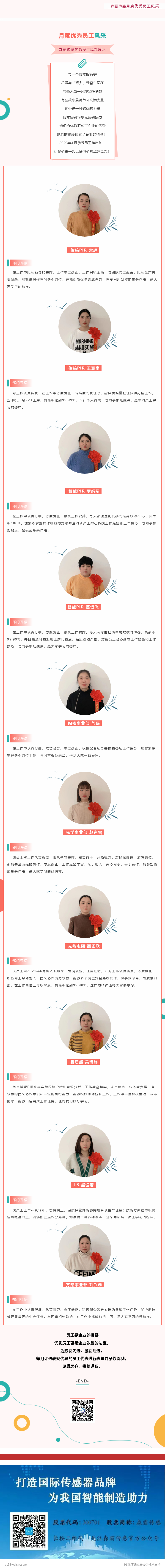 致敬榜樣的力量-月度優(yōu)秀員工風采展示